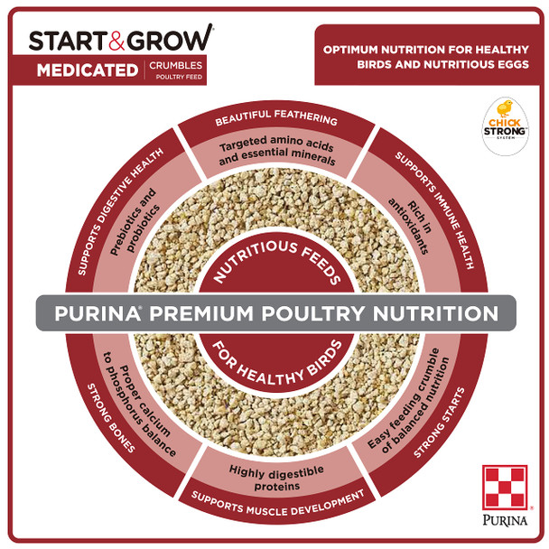 Purina Start & Grow Nutritionally Complete Medicated Chick Feed Crumbles 5 Pound (5 Lb.) Bag